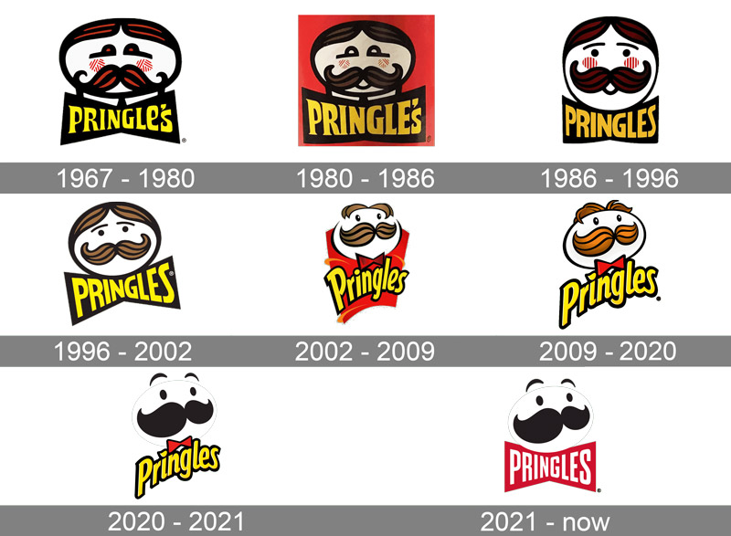 Logo Pringles biểu tượng ông già đang tươi cười với bạn